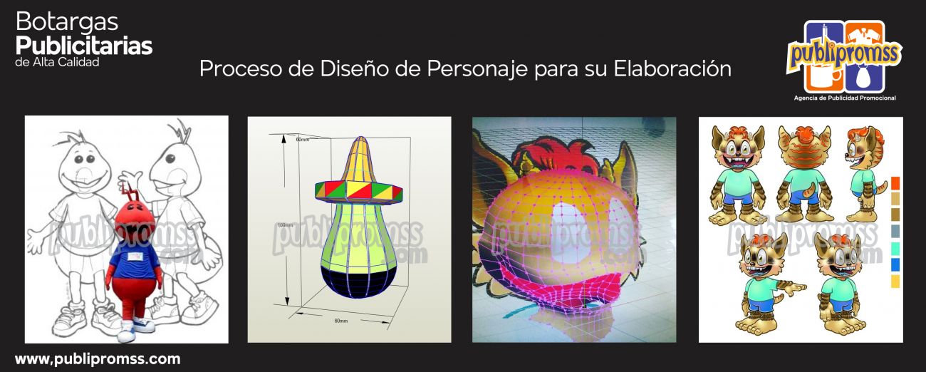 proceso de diseño de personaje para botarga publipromss